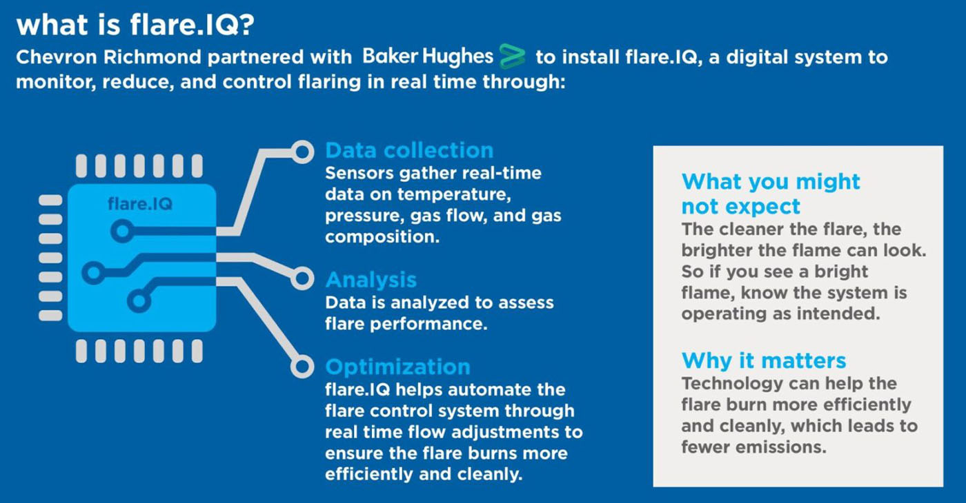 Image courtesy The Richmond Standard.